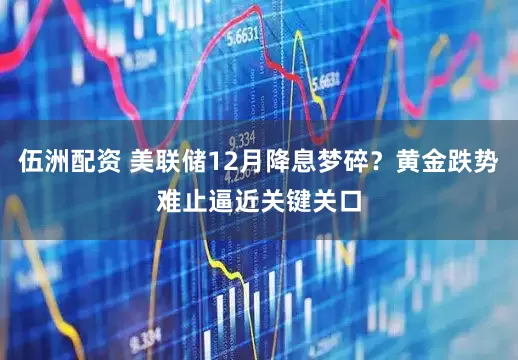 伍洲配资 美联储12月降息梦碎？黄金跌势难止逼近关键关口