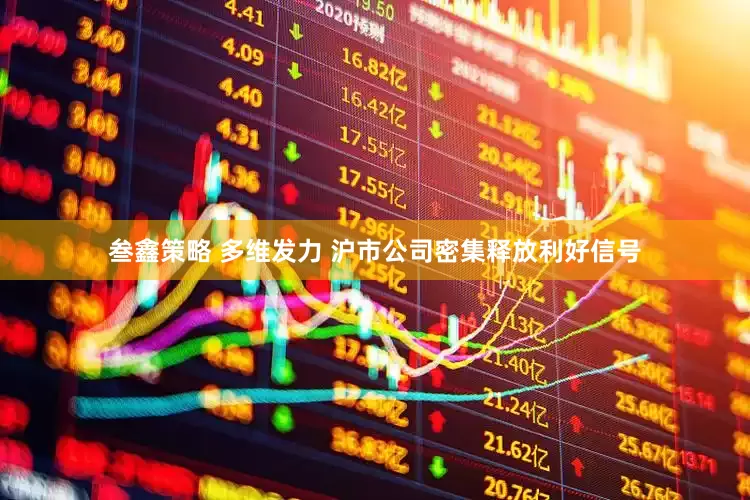 叁鑫策略 多维发力 沪市公司密集释放利好信号